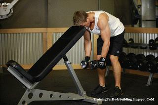 居家徒手增肌健身计划一周表图,家庭哑铃健身计划一周表男士