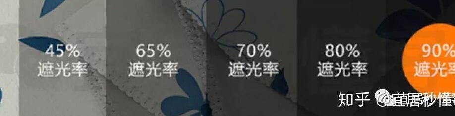 这4种窗帘既实用又美观你家有吗,窗帘是家居装饰不可或缺的一部分