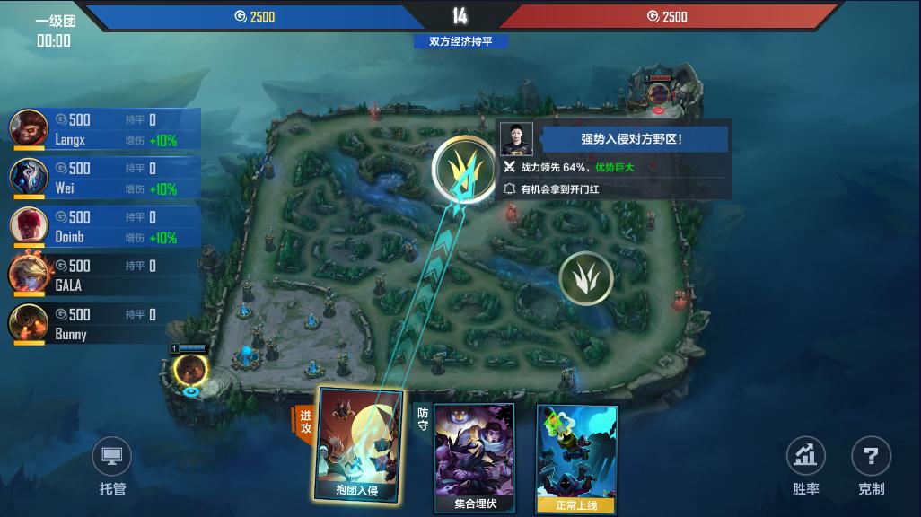 英雄联盟电竞经理怎么快速升级,英雄联盟电竞经理阵容过渡思路