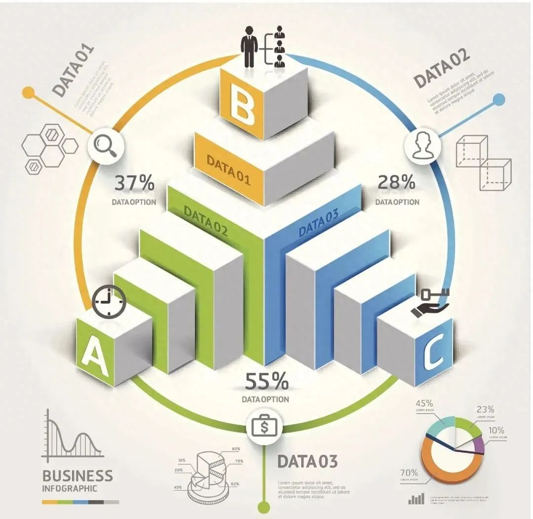 数据要素变现最大受益龙头股,数据要素第一龙头股爆发