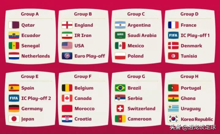 2022年世界杯梅西c罗还登场吗,2022世界杯诸神的黄昏梅西c罗