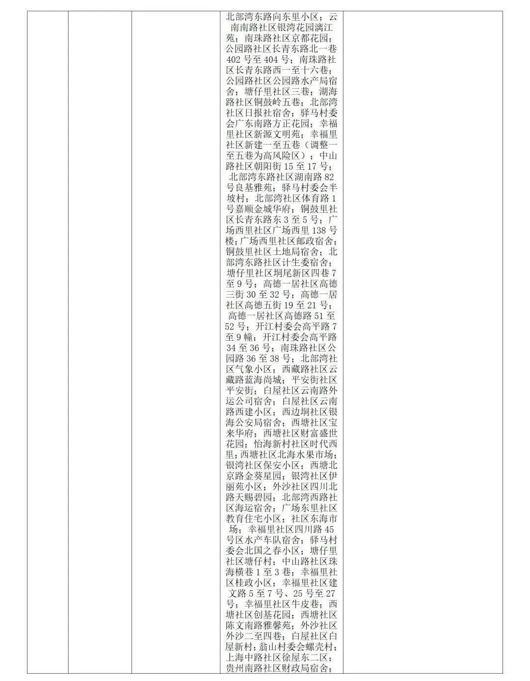 山东发布防疫公众健康提示,山东疾控最新疫情防控政策