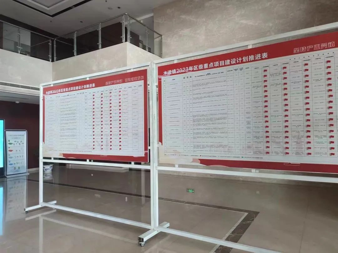 苏州木渎2021重点项目,2021木渎重点项目