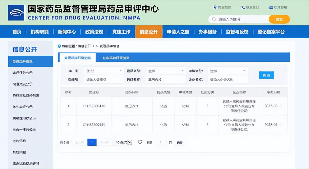 顶端100℃丨代购失联、患儿买不到药…氯巴占急需“身份证”