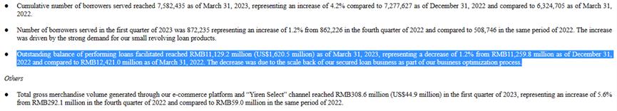 宜信宜人贷宜人金科,金科90亿元融资获批