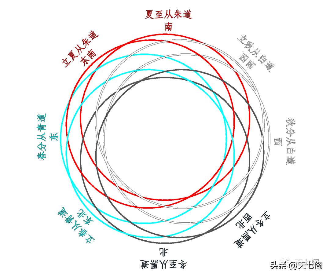 廿四节气纪录片秋分,廿四节气之立夏