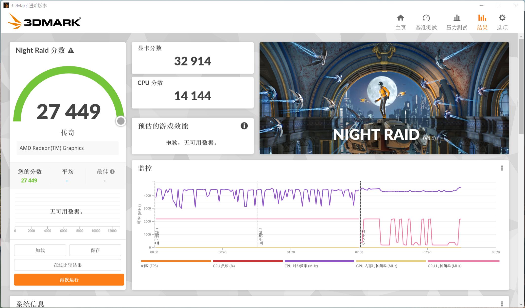 联想小新pro162023款酷睿版测评,联想小新pro16酷睿版2023使用体验