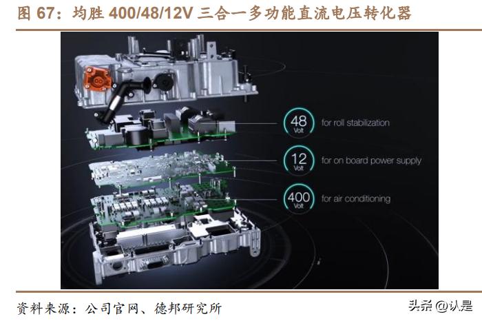 均胜电子智能座舱,均胜电子股票研究报告
