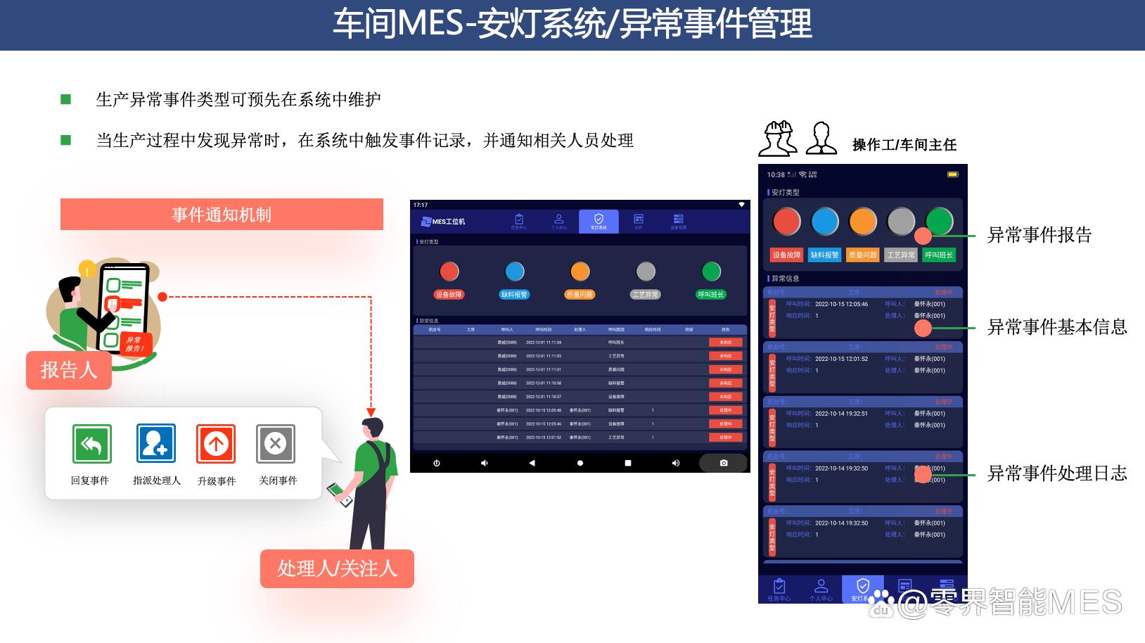 模具erp管理系统推荐,制造业模具erp生产管理系统