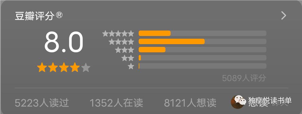 经济理财读物,经济金融类书籍推荐