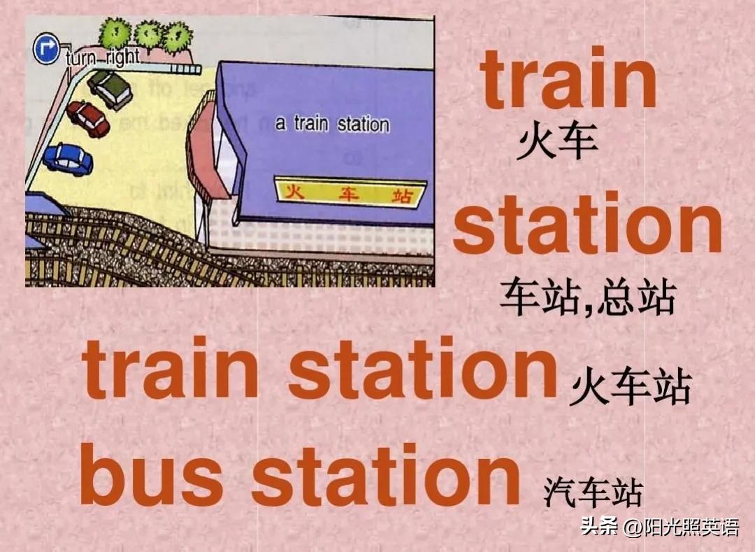 初中9年级英语unit10单词讲解,七年级英语下unit2单词讲解