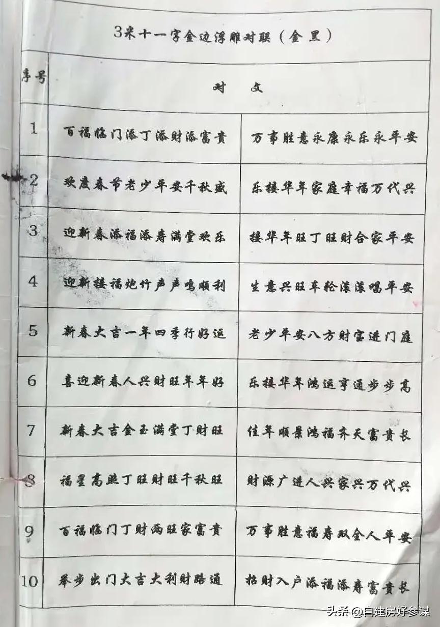 农村春联5000副欣赏,哪种字写春联最好看