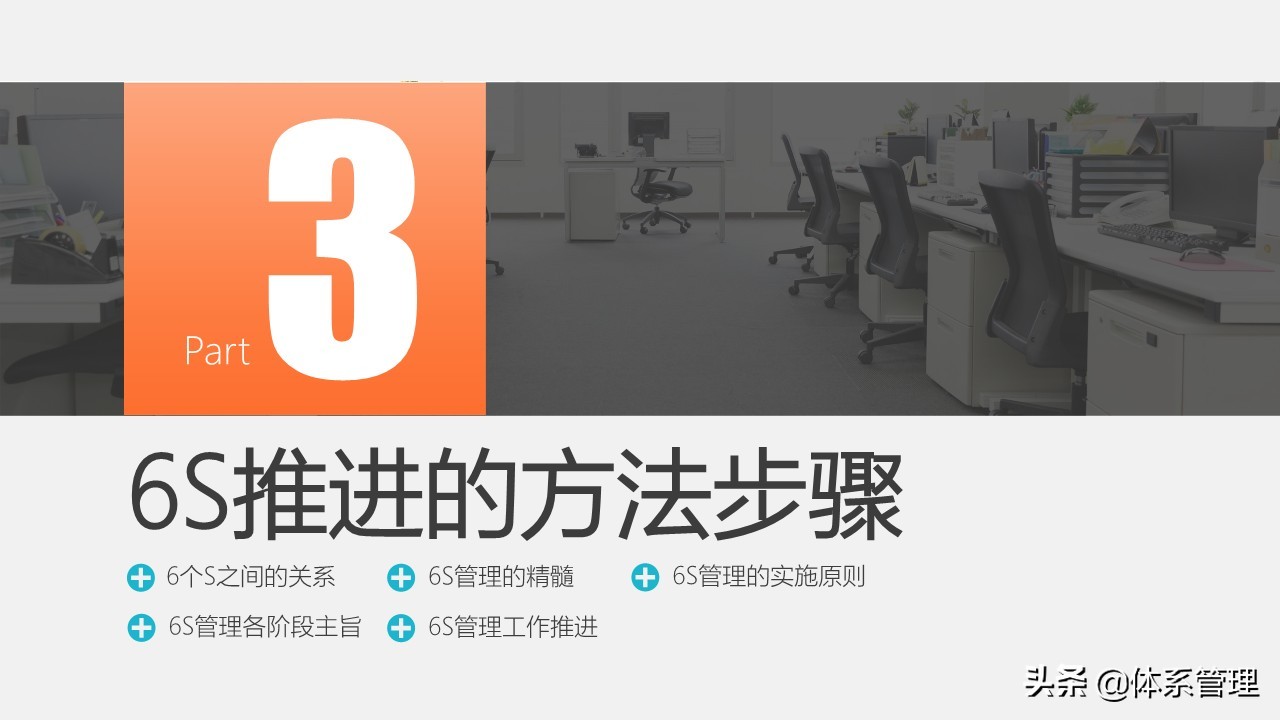 车间员工6s管理培训ppt模板,工厂6s管理培训ppt下载