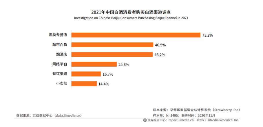 张云雷现状,孙红雷获过什么奖
