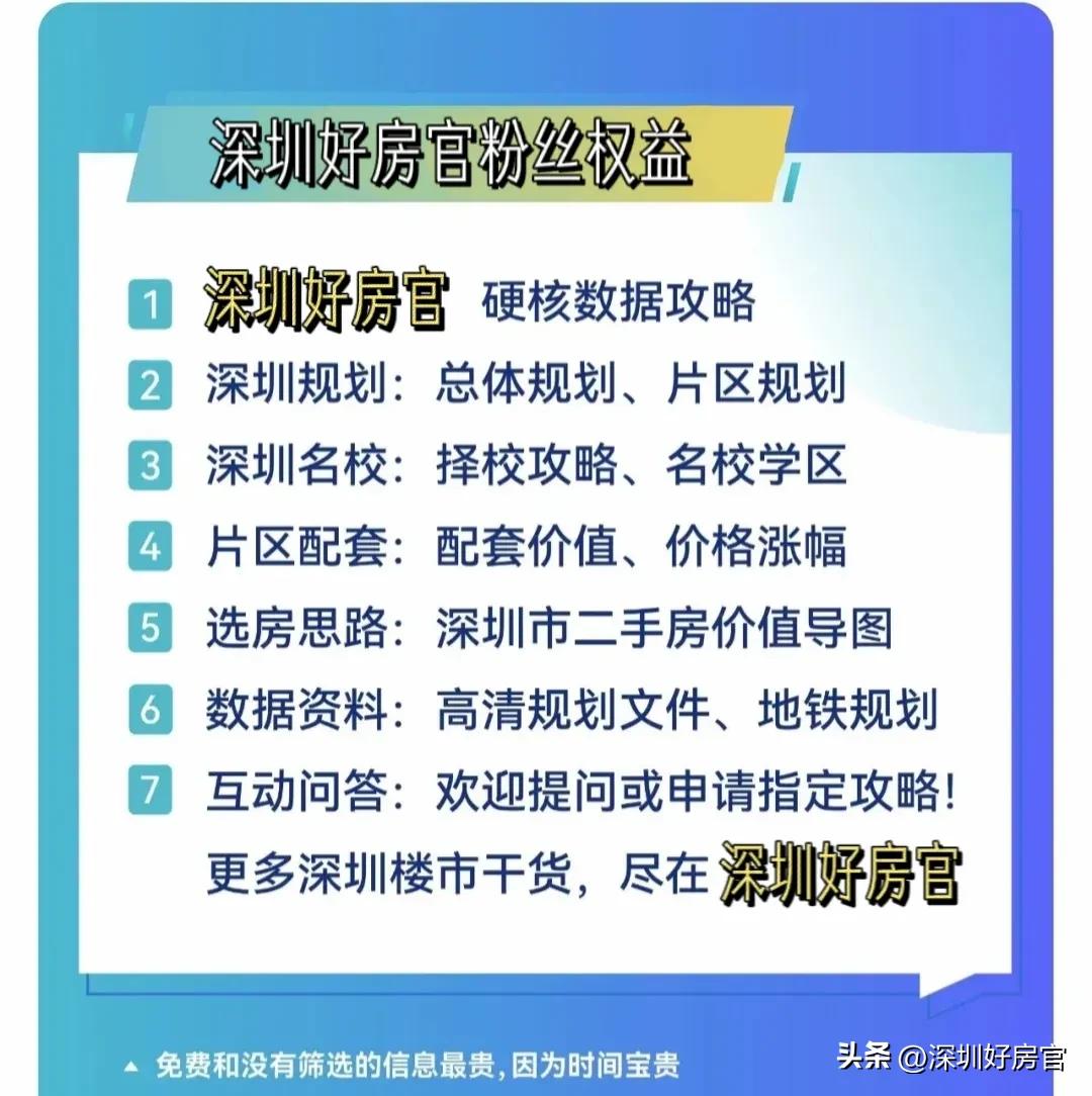 车公庙最便宜房源,香蜜湖商圈好房推荐