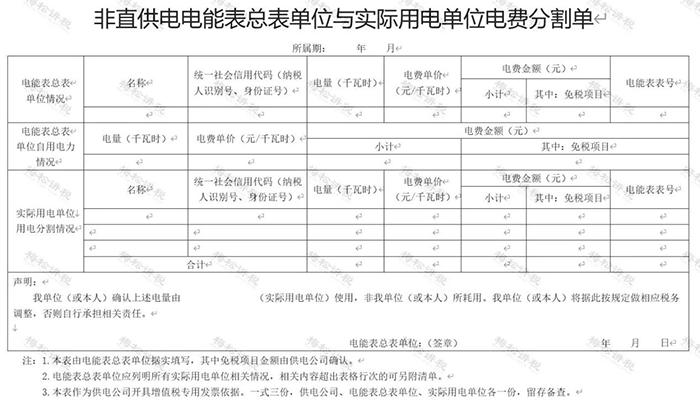 金税四期下千万不要买票了！无票开支这样处理才合规！