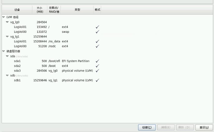 鎴村皵t140鏈嶅姟鍣ㄥ畨瑁卌entos7,鎴村皵鏈嶅姟鍣ㄨcentos绯荤粺鏁欑▼