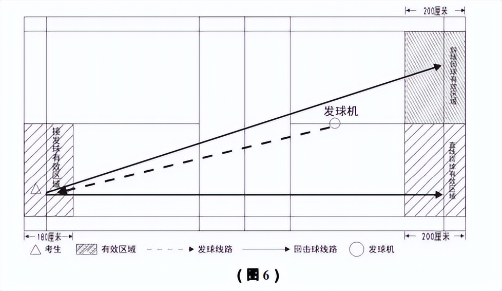 南充教育局发布中考新政策,南充市2024年中考政策公布了吗