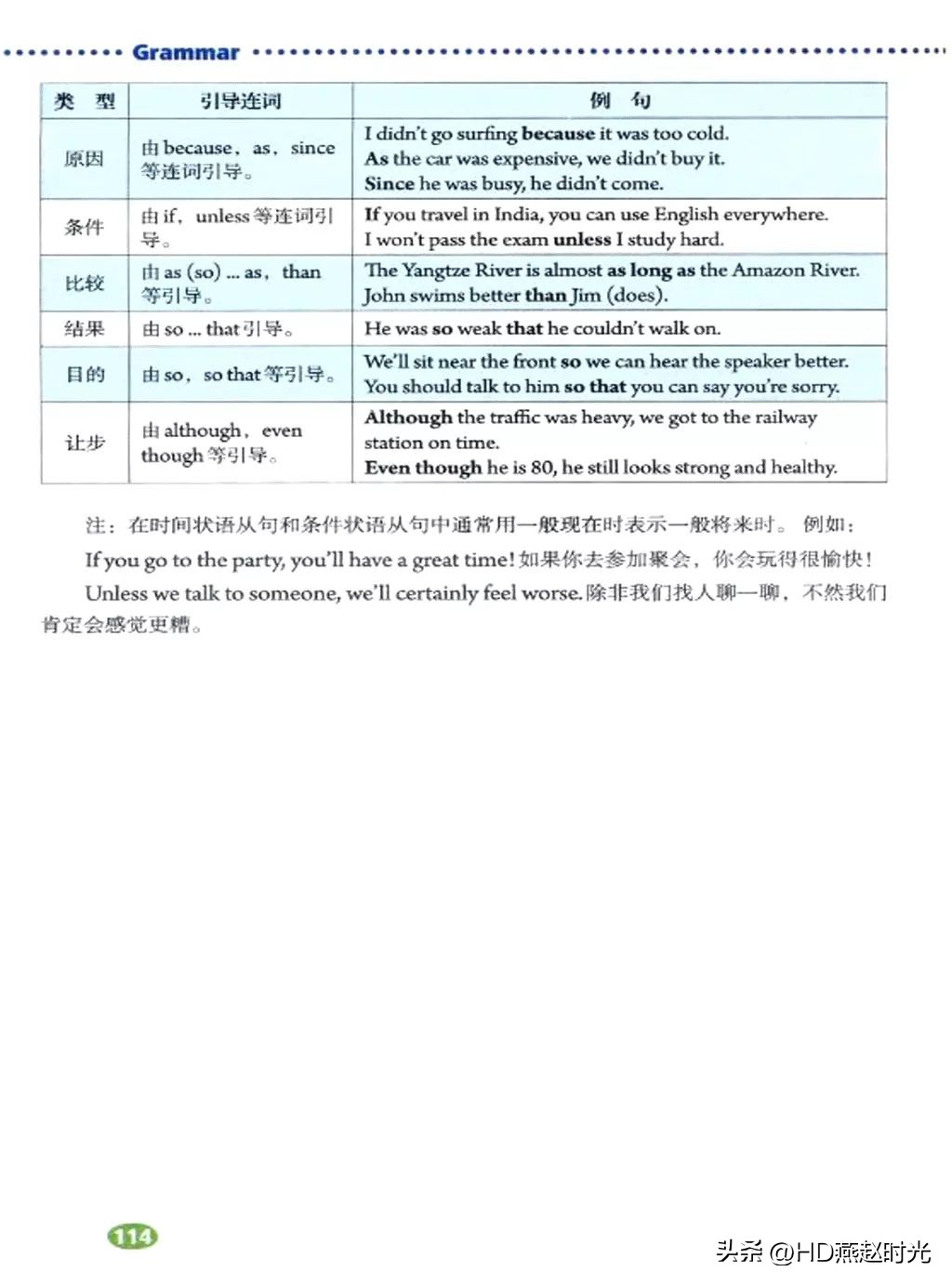 假期预习练习册,假期预习同步练习册