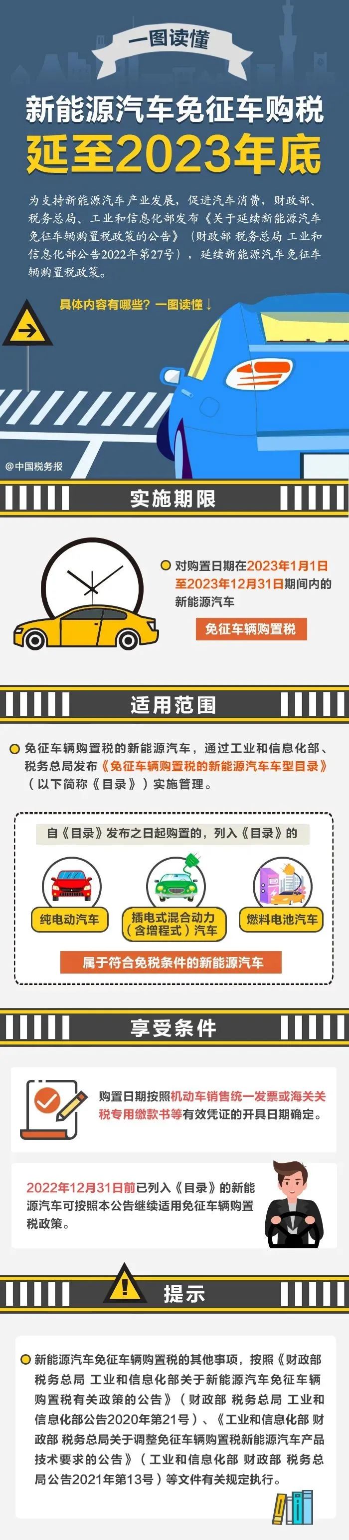 汽油车免购置税政策最新,免征车辆购置税政策最新