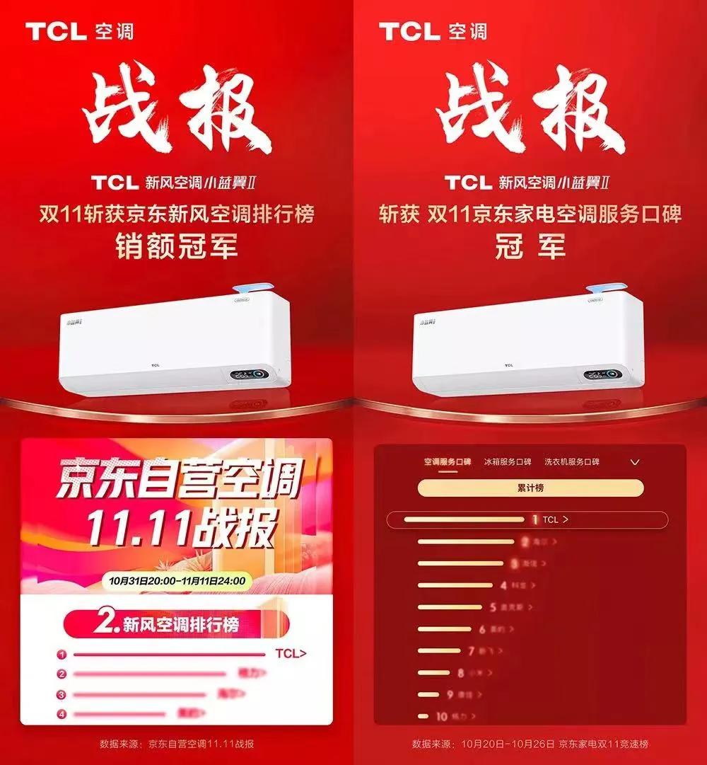 tcl空调立式2匹怎么样质量好不好,tcl空调口碑怎么样