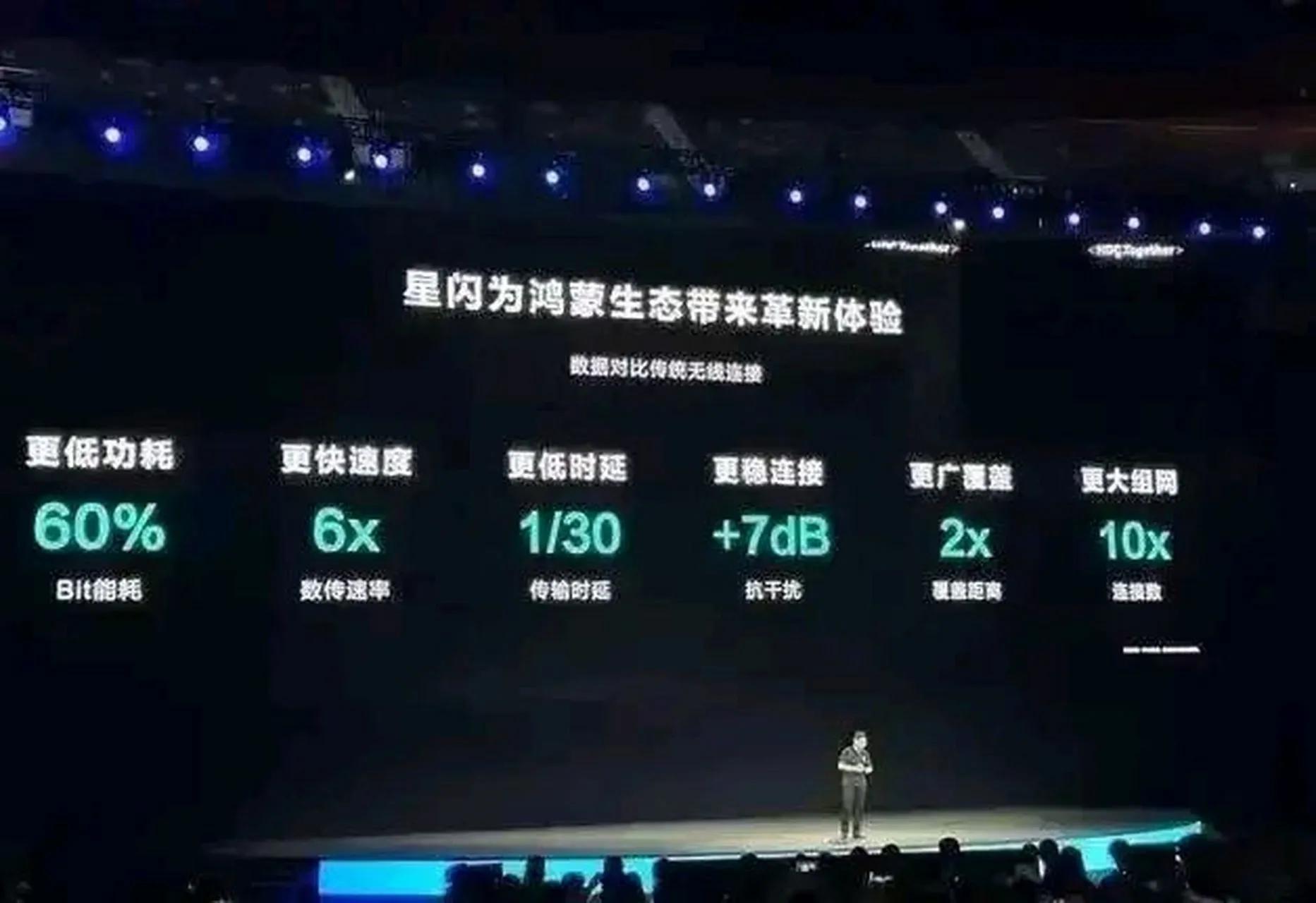 星闪技术现在怎样了,星闪技术什么时候能全面应用