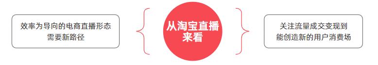淘宝直播的发展历程和趋势,淘宝直播前景如何有什么发展趋势