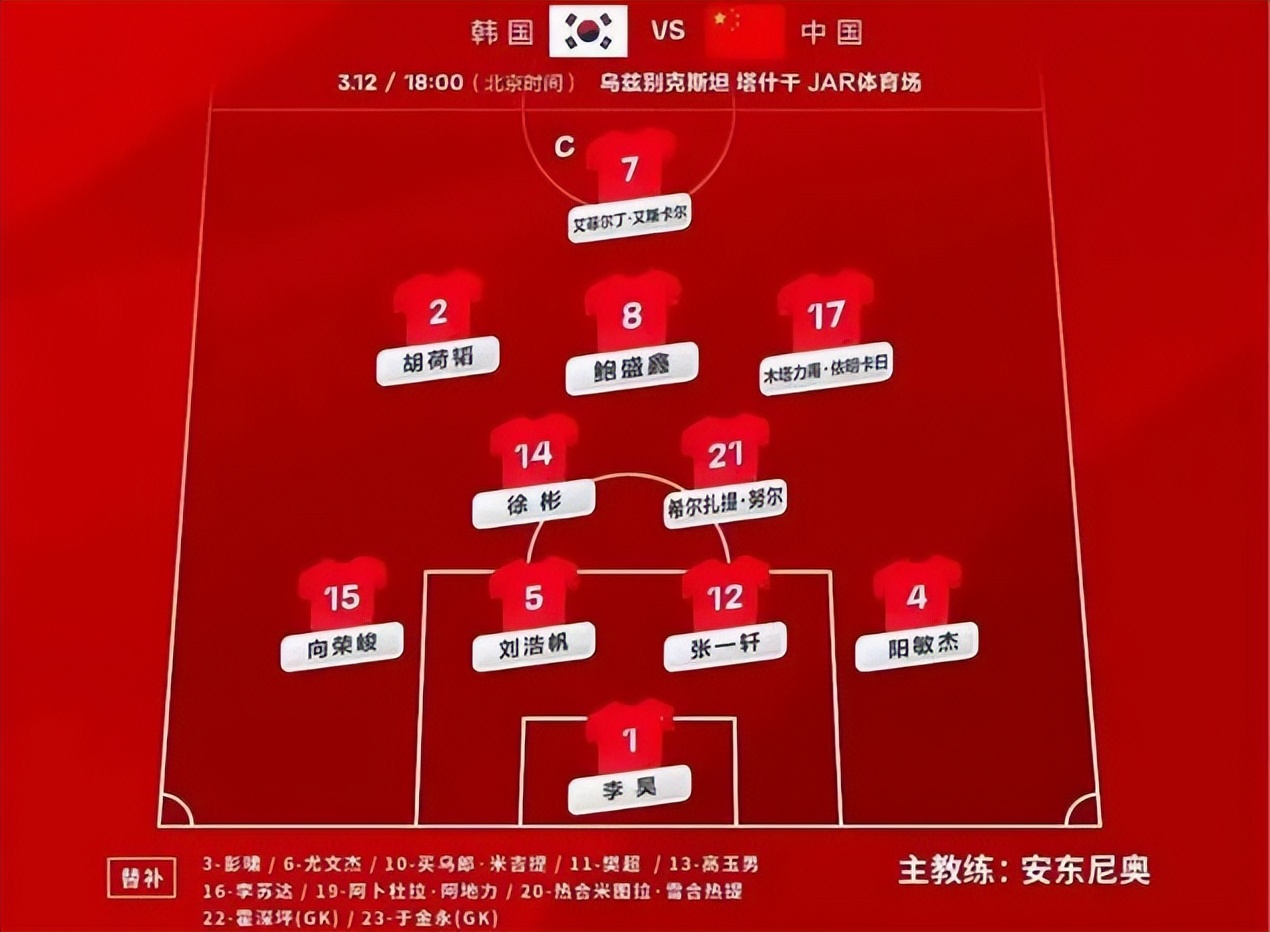 u20国青队继续踢中乙,u20国青队可以打世界杯吗