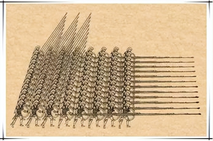 九大最强古代阵法,古代最强的阵法