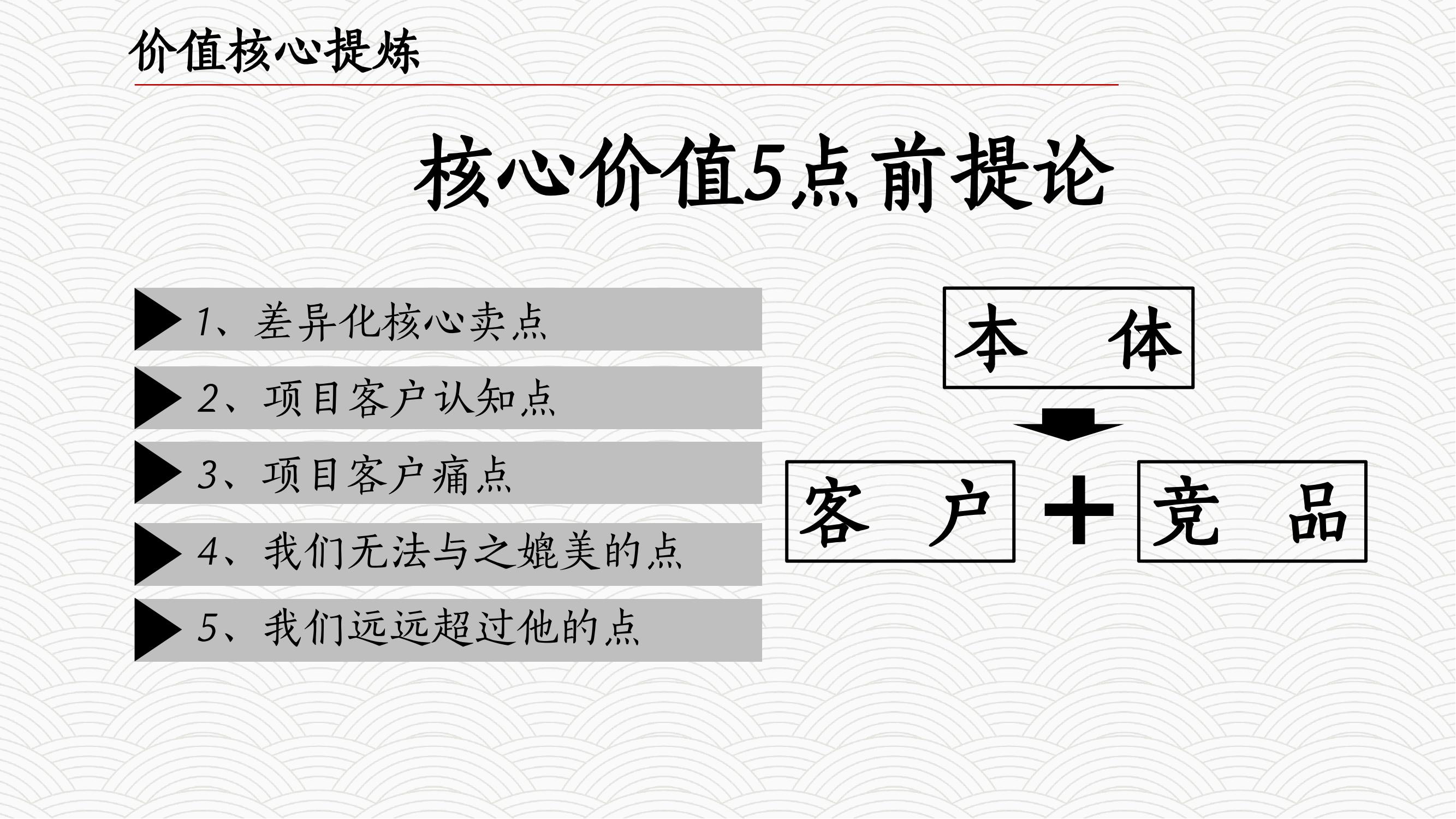 房地产营销手段和营销策略,房地产营销启动大会方案