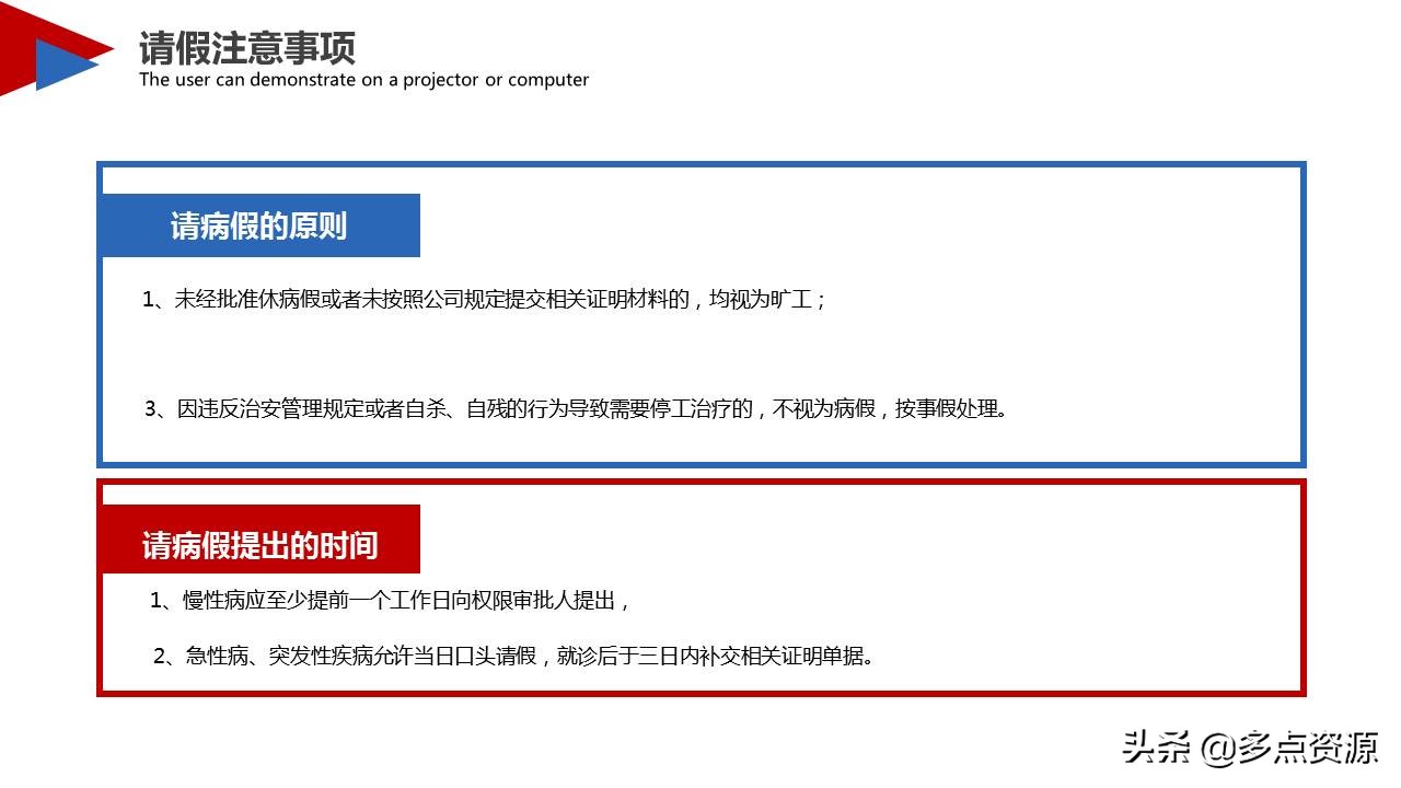 国企新员工入职培训课件,新员工入职安全培训ppt课件