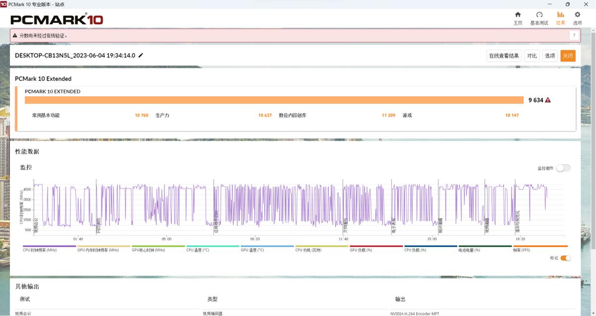 七彩虹将星x15xs23款,七彩虹将星x15i913900hx测评