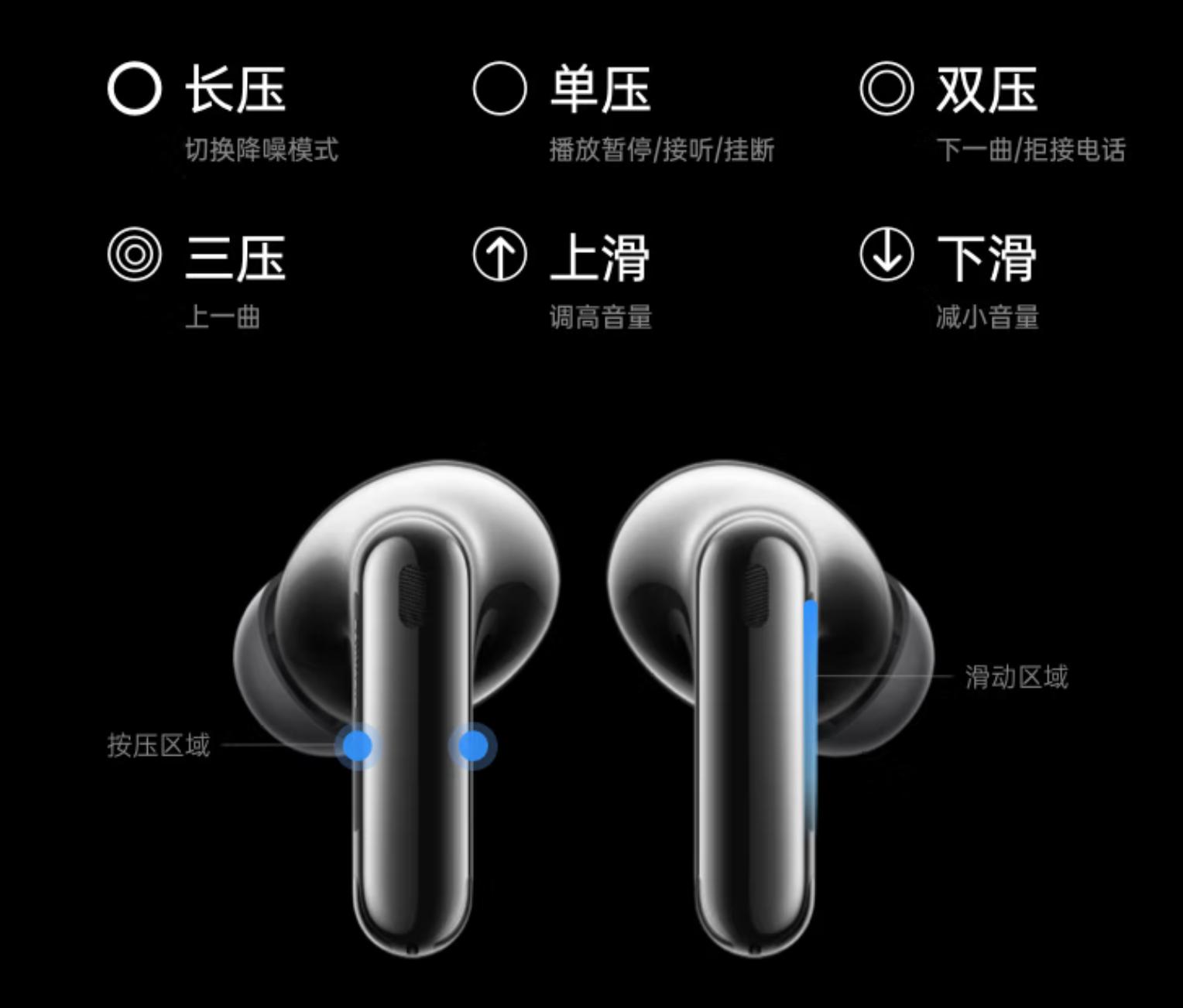 airpodspro2对比同价位耳机,airpodspro2和其他耳机对比