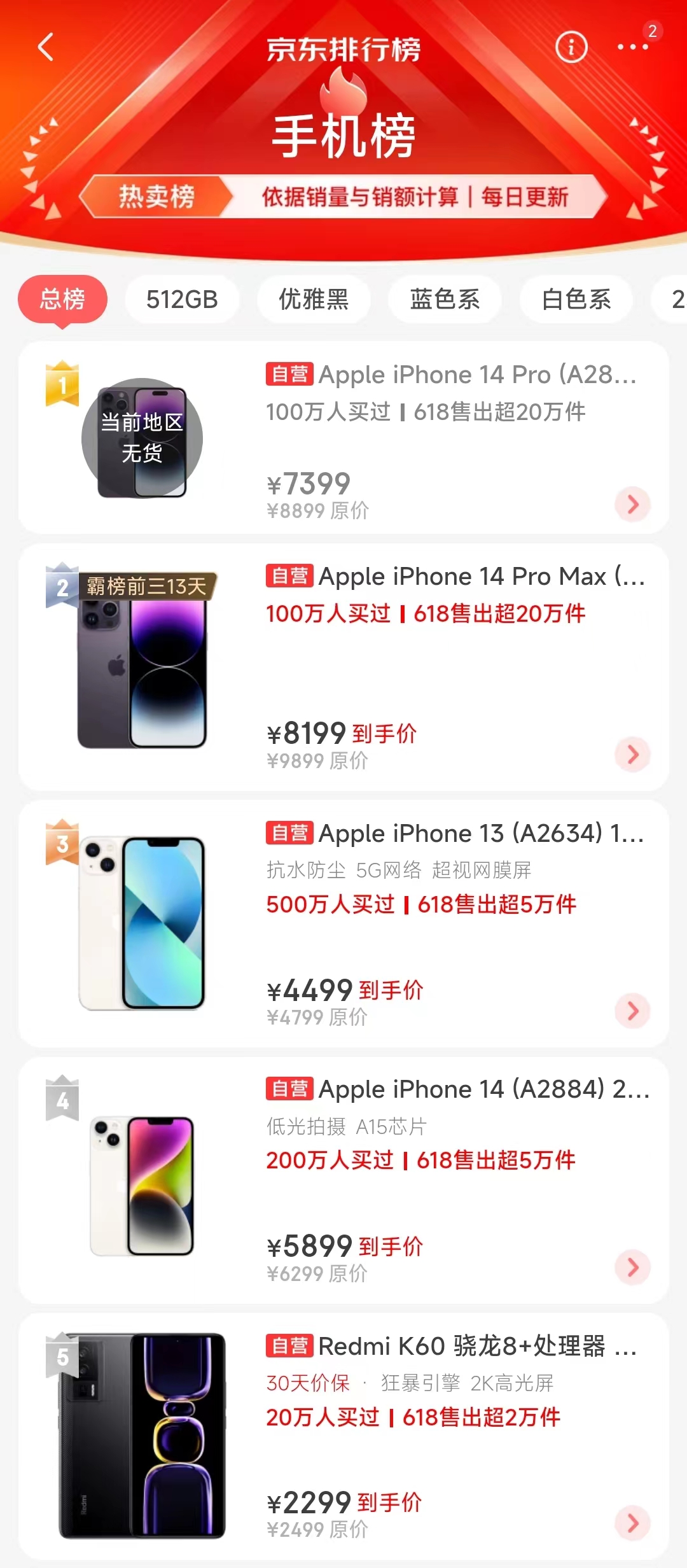 京东618第二波苹果手机大概多少钱,京东618苹果手机哪些系列会降价