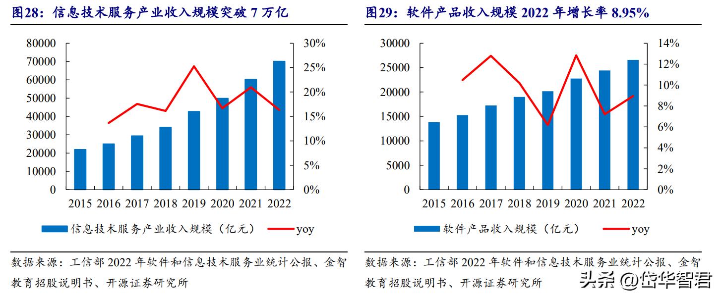 专精特新,博达软件:全媒体+融媒体两大领域数字内容智能服务商
