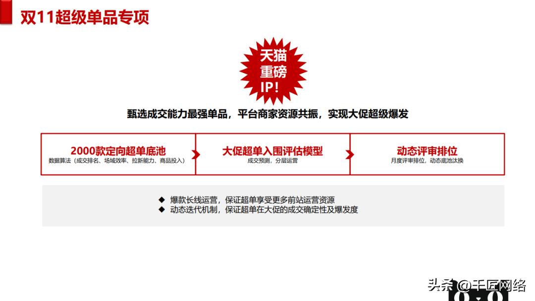 双十一购物狂欢节营销逻辑,双十一购物节营销分析报告