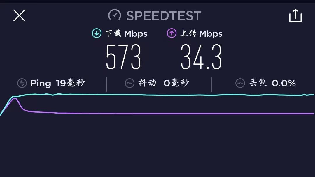 千兆路由器ax3000测评,腾达ax3000路由器4核博通