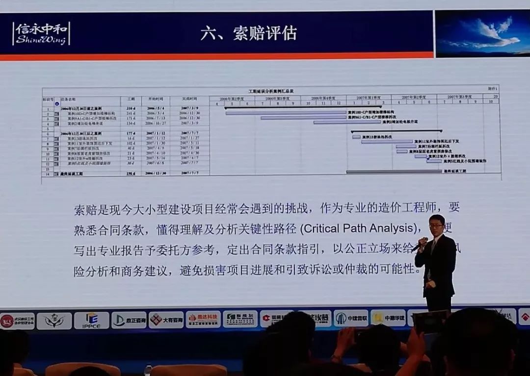 跳出井底看世界,香港造价咨询的内涵是管理和控制