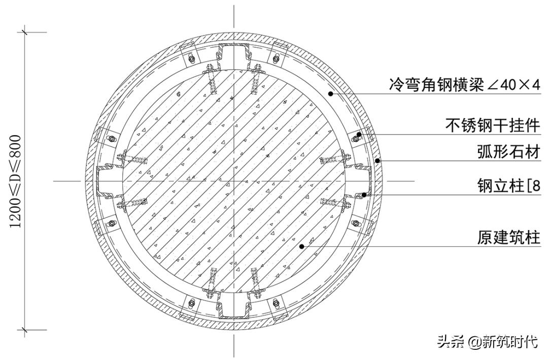 室内墙壁石材干挂施工方法,干挂石材骨架施工做法