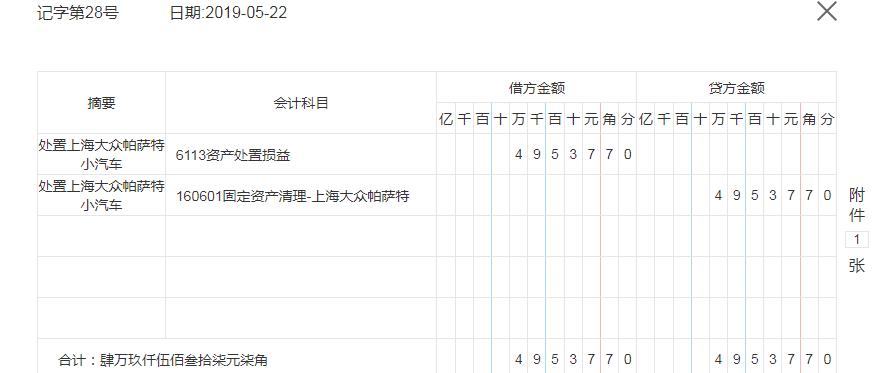 租赁汽车财务如何做账,汽车租赁怎么做分录