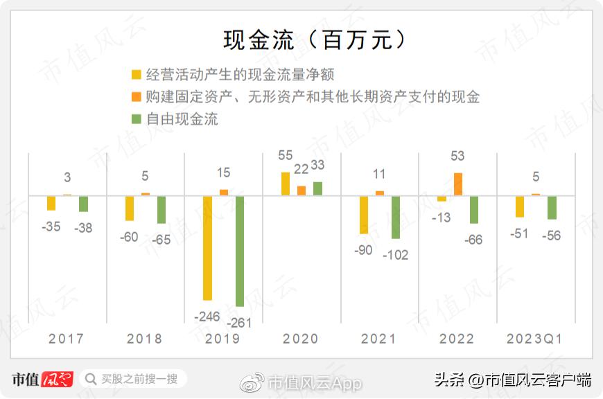 a股第一家退市的上市公司,a股第一科技大牛