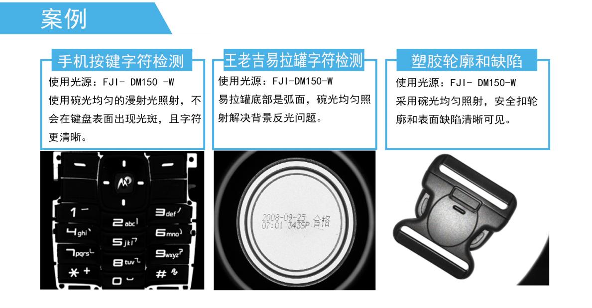 面光源尺寸选型,光源的选型步骤是