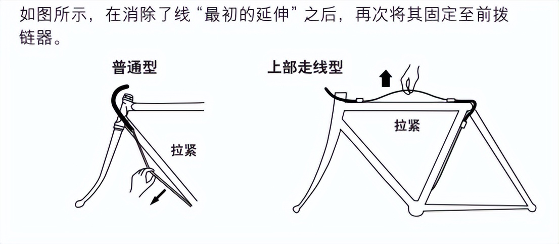 自行车怎么调变速又快又轻松,自己在家怎么调整自行车
