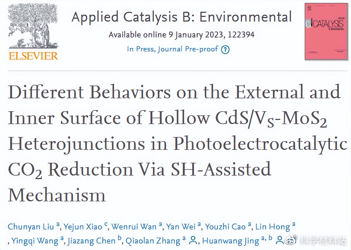 co2催化还原的方法,光催化co2还原标准曲线