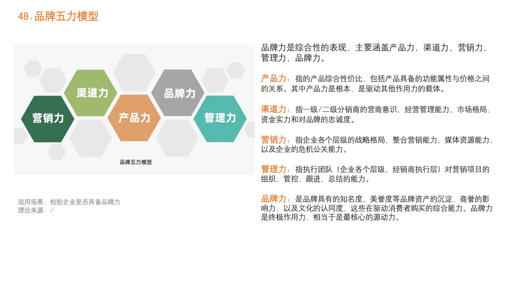 营销策略值得学习的方法,2023年最有效的100个营销方法