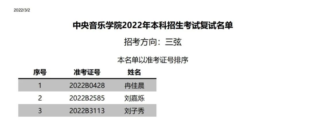 中央音乐学院附中2022复试,中央音乐学院2022年专业复试名单