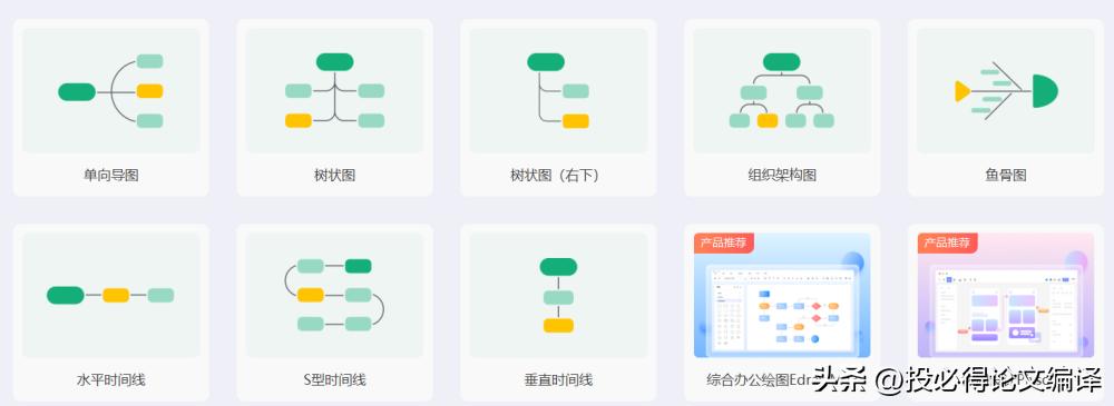 科研思维导图软件,科研必备软件工具思维导图