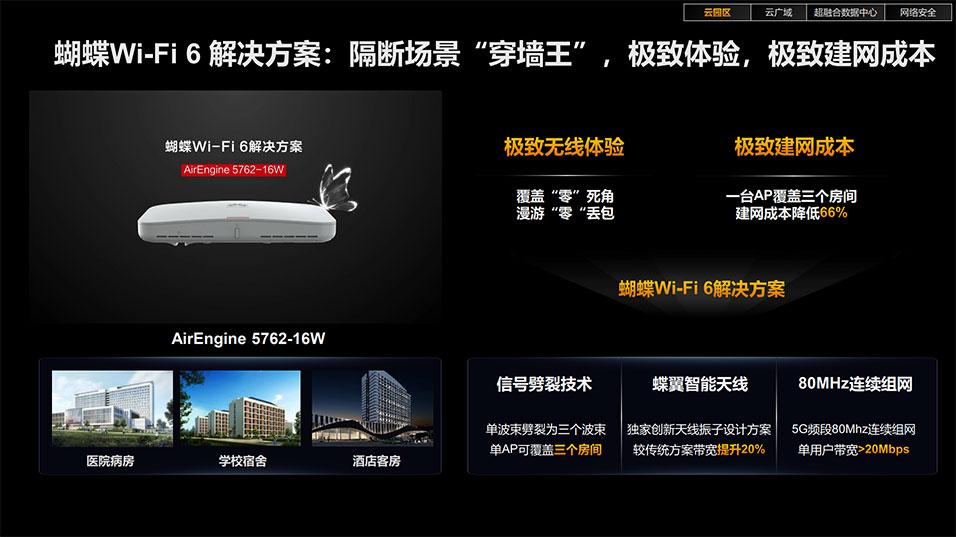 智能云网大会,智能云网