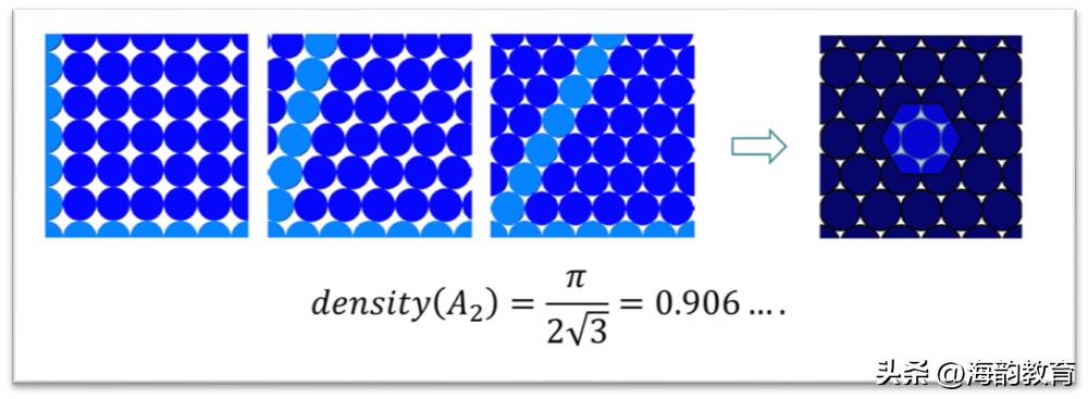 田刚院士数学,田刚院士最近视频