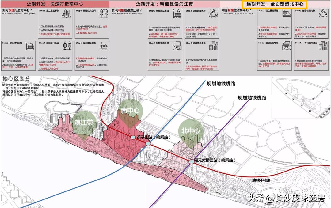 长沙招商滨江境优缺点,长沙招商蛇口的楼盘怎么样